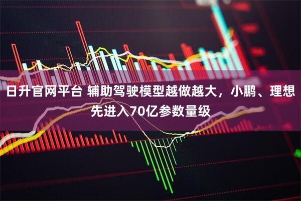 日升官网平台 辅助驾驶模型越做越大，小鹏、理想先进入70亿参数量级